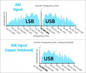 640?wx_fmt=png&wxfrom=5&wx_lazy=1&wx_co=1