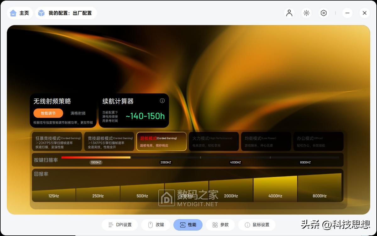 f007bdff424148e98d422efa61fa3551~tplv-tt-origin-web:gif.jpeg?_iz=58558&from=article.pc_detail&lk3s=953192f4&x-expires=1770111945&x-signature=rozZR6i5B9EjJIZcRO5k2NB1DOg%3D